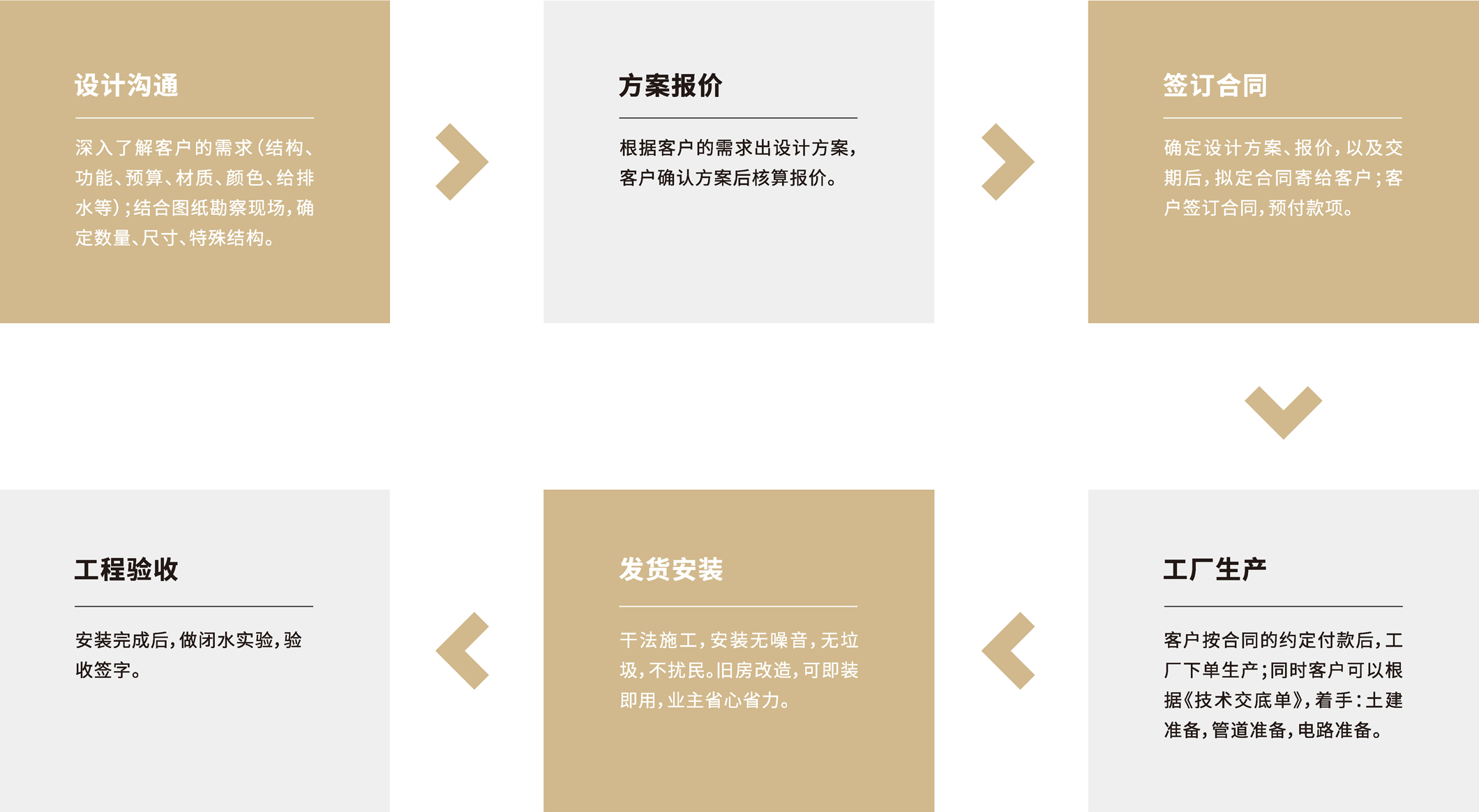 未標題-6.png
